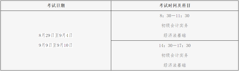 通知：江苏2020年高级会计师考试时间及时长不变