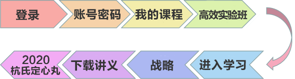 注会杭氏定心丸隆重上市!你要来一份吗? 注会杭氏定心丸隆重上市!你要来一份吗?
