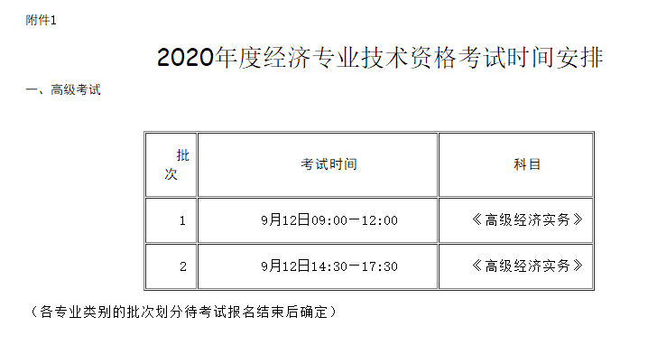 枣庄2020高级经济师报名时间:7月10日—7月20日 枣庄2020高级经济师报名时间:7月10日—7月20日
