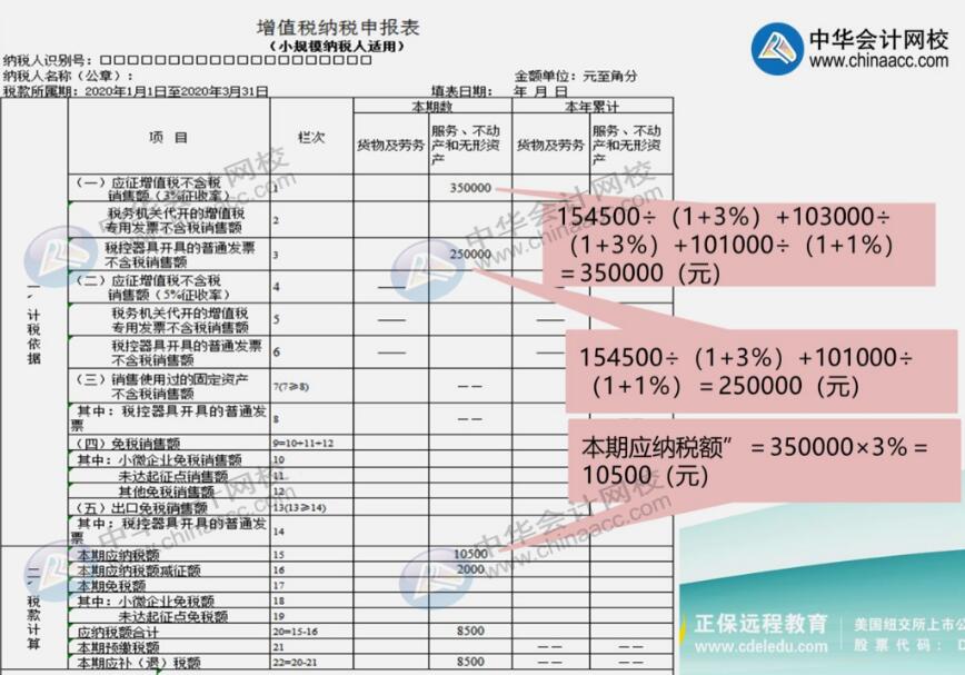 案例详解3%降至1%征收率的小规模纳税人如何申报？