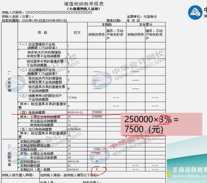 案例详解3%降至1%征收率的小规模纳税人如何申报？