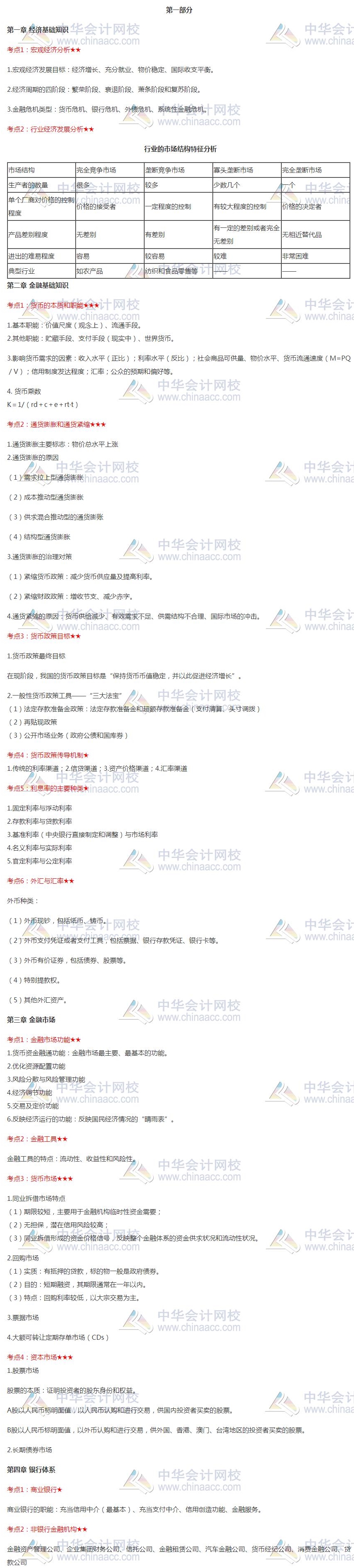 「收藏」2020年银行职业资格《法律法规》第一部分高频考点