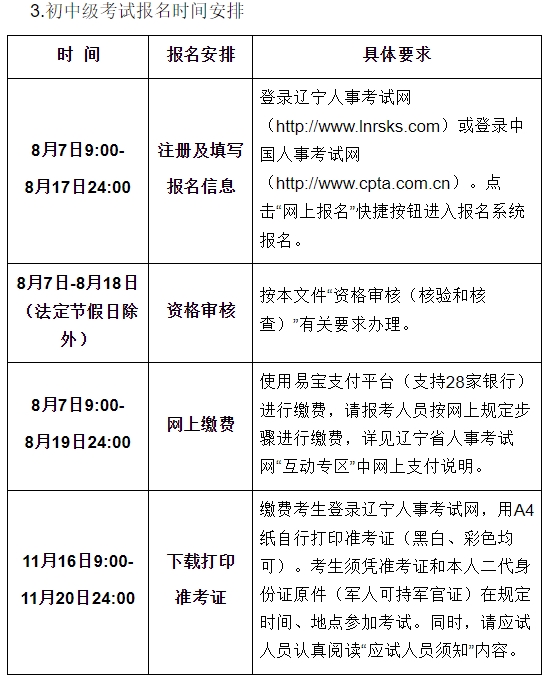 辽宁初中级经济师报名时间安排 辽宁初中级经济师报名时间安排
