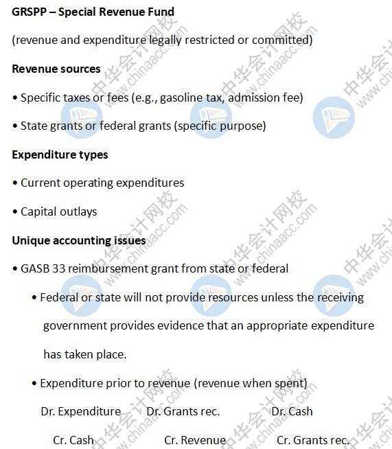 AICPA知识点:GRSPP – Special Revenue Fund AICPA知识点:GRSPP – Special Revenue Fund