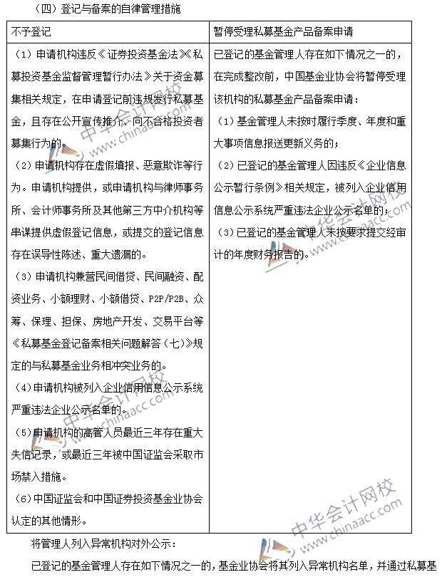 私募股权投资 私募股权投资