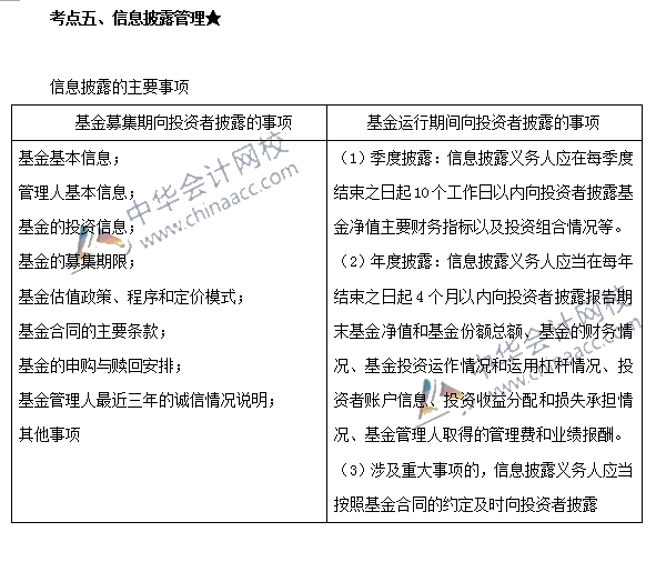 私募股权投资 私募股权投资