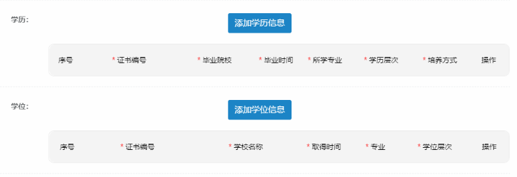 2020中级经济师报名学历学位信息