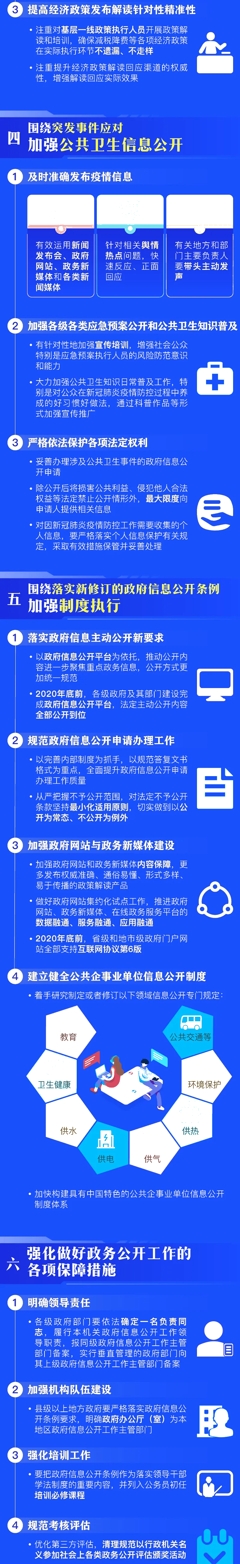 正保会计网校 正保会计网校