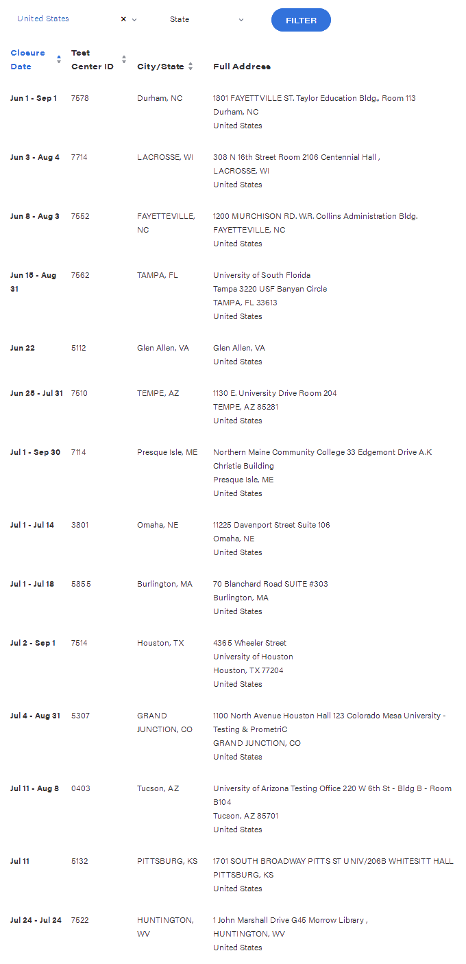 PROMETRIC普尔文测试中心美国部分考点关闭! PROMETRIC普尔文测试中心美国部分考点关闭!