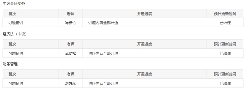 @中级会计职称全体学员请注意！习题班已结课！