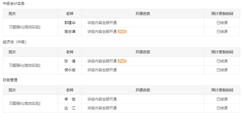@中级会计职称全体学员请注意！习题班已结课！