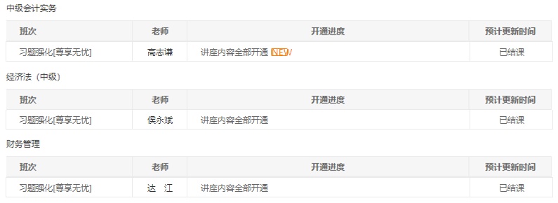 @中级会计职称全体学员请注意！习题班已结课！