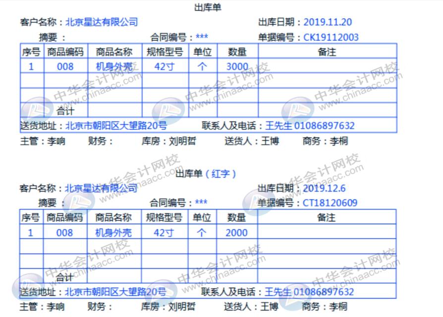 销售退货与换货流程是否一致,怎么账务处理? 销售退货与换货流程是否一致,怎么账务处理?