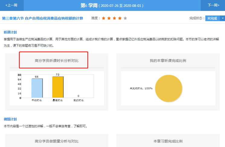 学习计划1 学习计划1