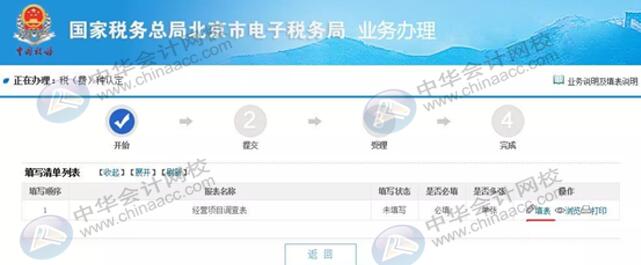 新开办的企业怎么进行登记信息的确认？