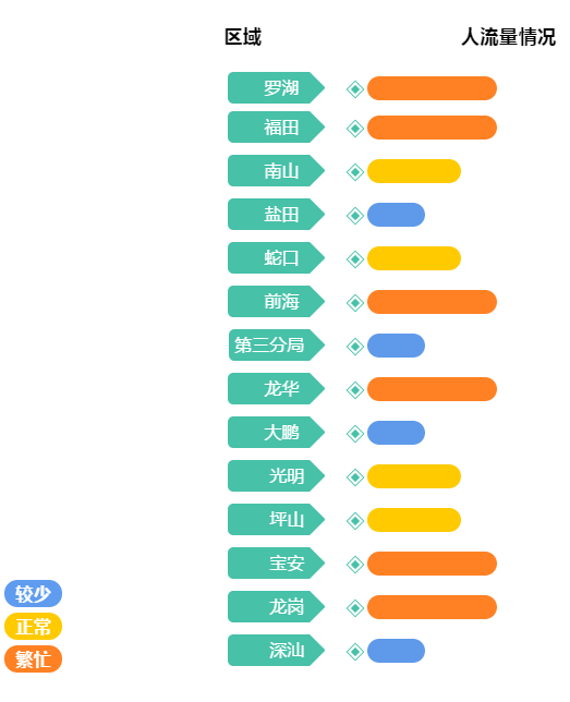 正保会计网校 正保会计网校