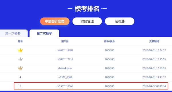为什么凌晨还在参加万人模考？而且还拿100分！