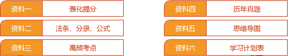 西藏关于2020年注册会计师考试科目和考试范围的通知