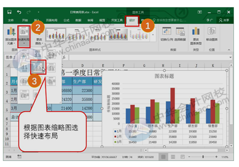 正保会计网校 正保会计网校