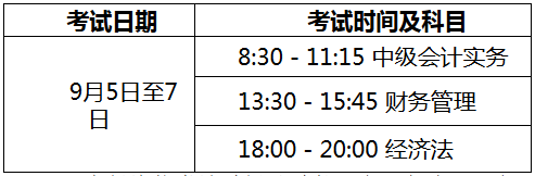 河南漯河2020年高级会计师考试准考证打印公告