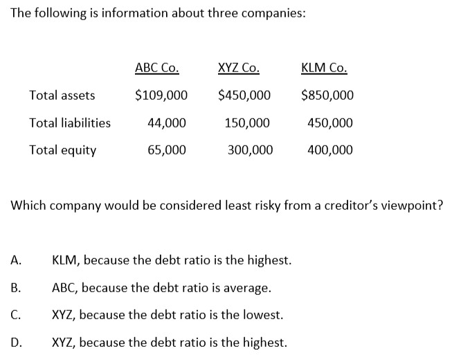美国注册会计师AICPA历年试题（十四）—BEC