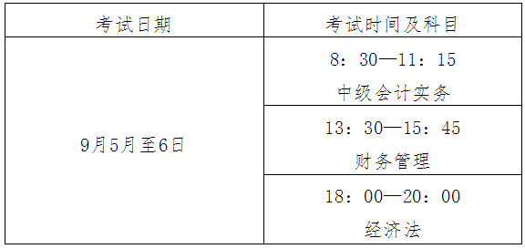 江西2020年高级会计师考试准考证打印通知 江西2020年高级会计师考试准考证打印通知