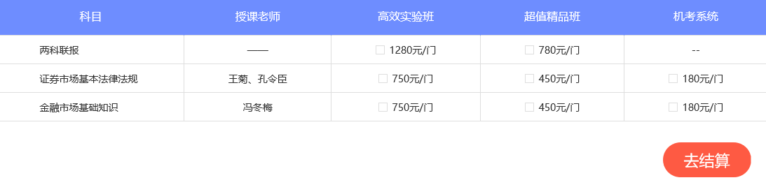 证券从业哪里学？一招顺利考试！