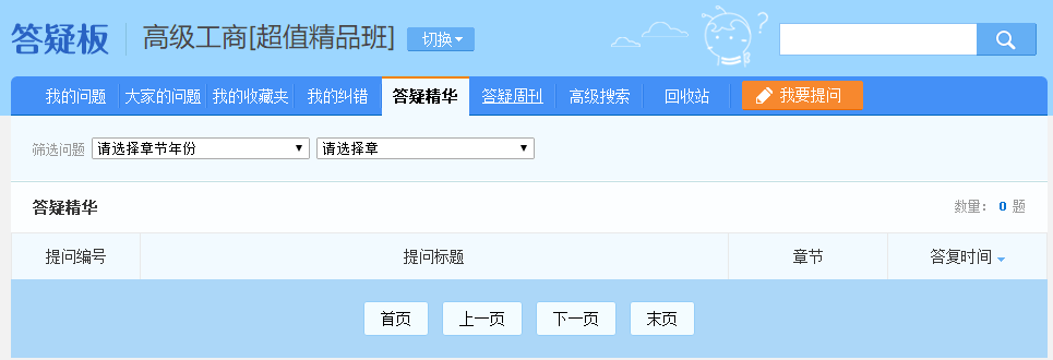 高级经济师答疑板—答疑精华