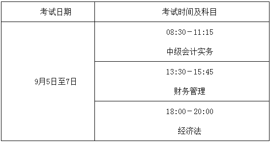 德宏州2020年高级会计师考试准考证打印时间通知 德宏州2020年高级会计师考试准考证打印时间通知