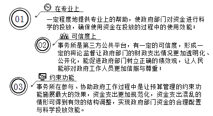 正保会计网校 正保会计网校