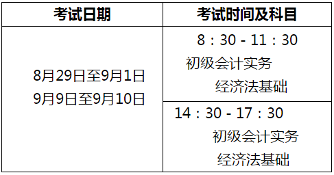 河南三门峡2020年高级会计师考试及准考证打印时间通知 河南三门峡2020年高级会计师考试及准考证打印时间通知