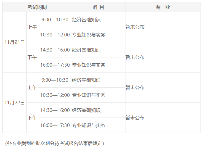 2020年中级经济师考试时间安排 2020年中级经济师考试时间安排