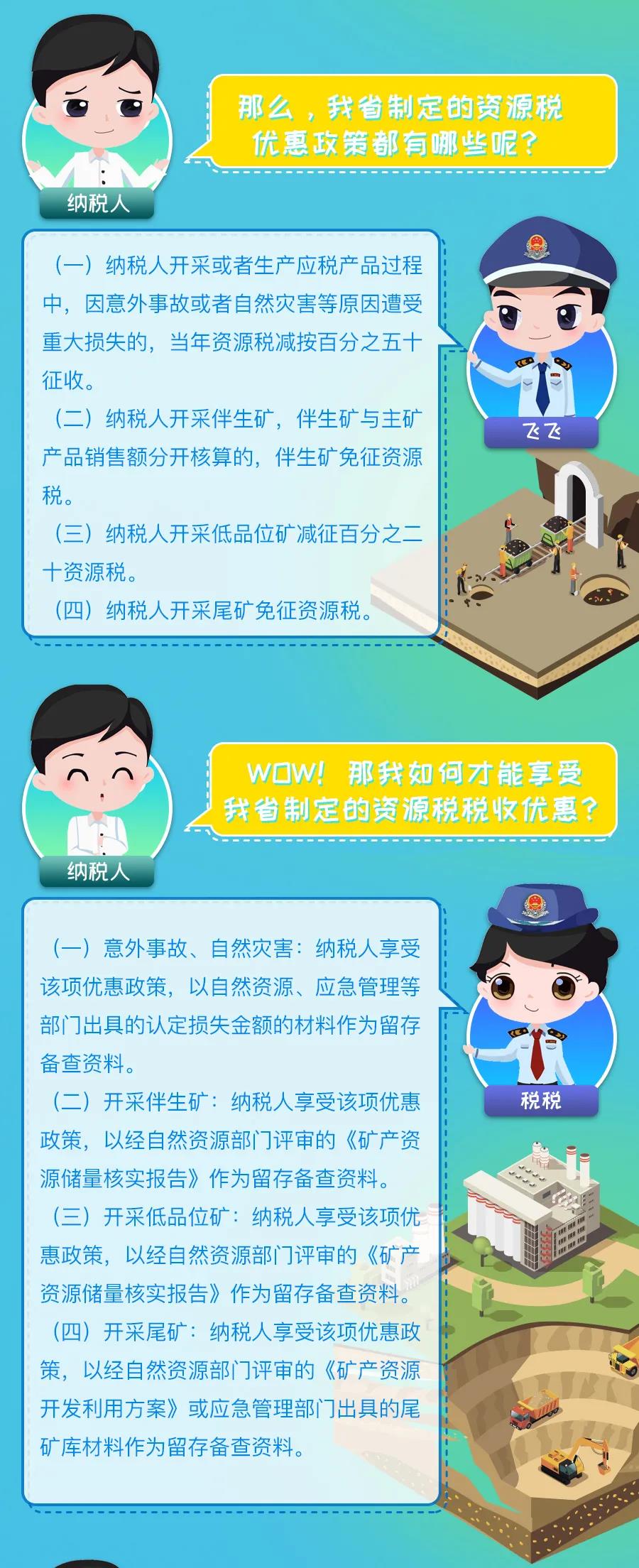 9月1日实施的资源税最新政策，你了解多少？