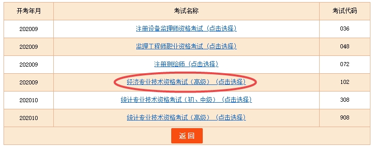 高级经济师准考证打印入口