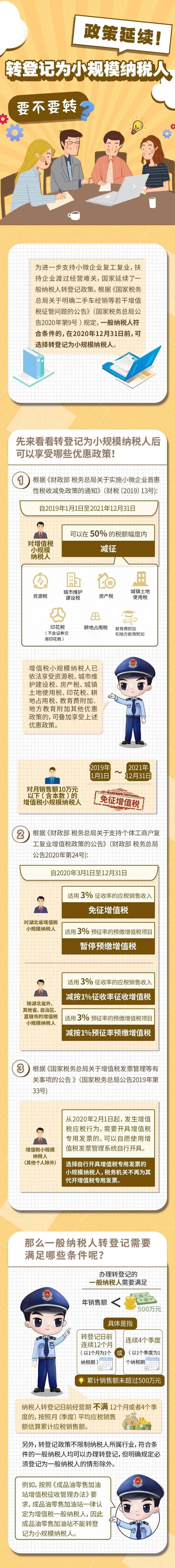 2020年已过一大半，你还转不转小规模？