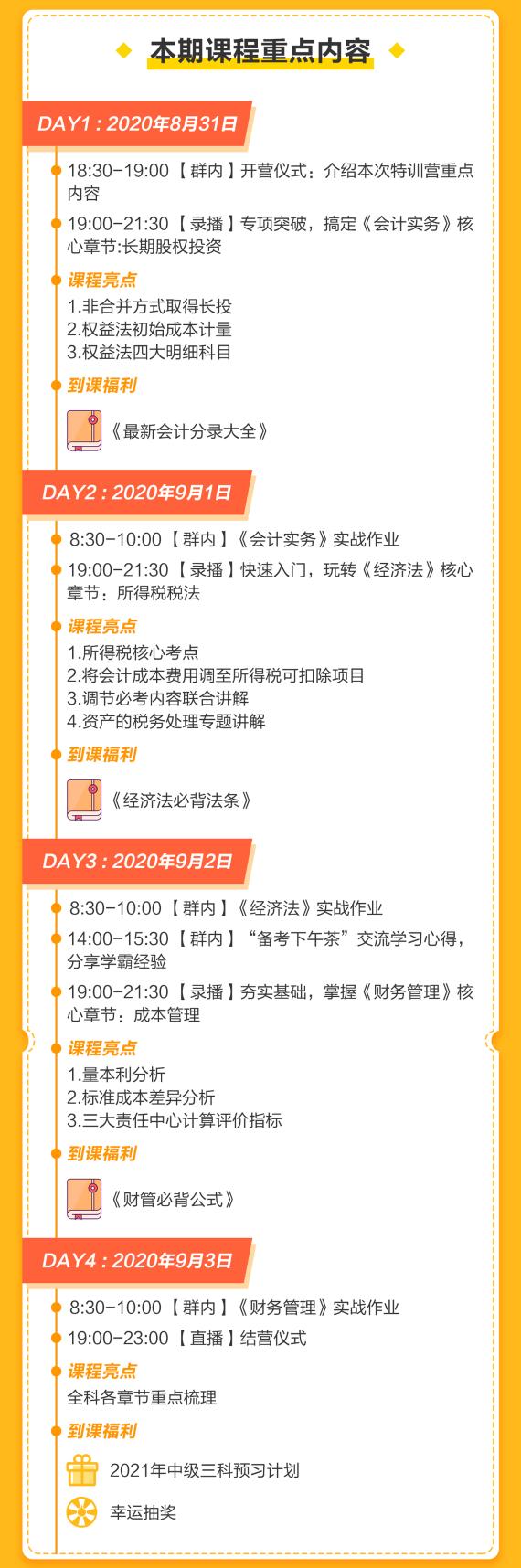 2021中级夺魁备战团