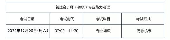 考试科目 考试科目