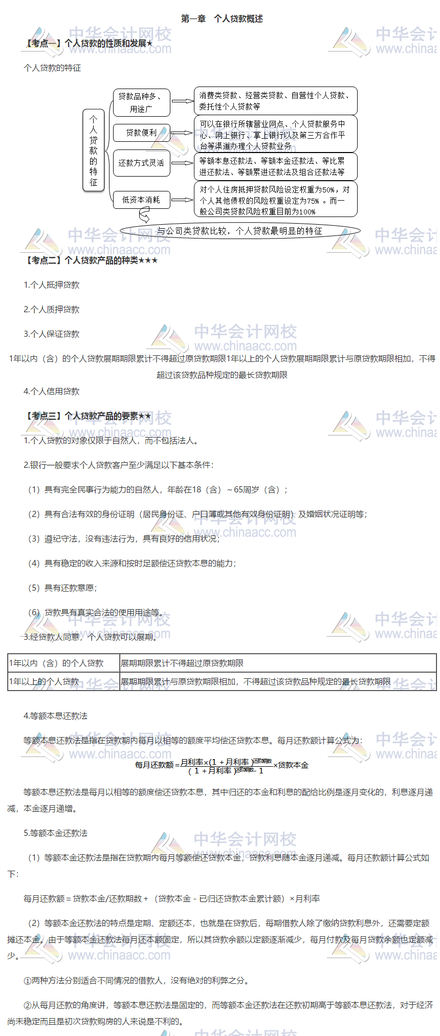银行初级《个人贷款》第一章高频考点 <立即查看>