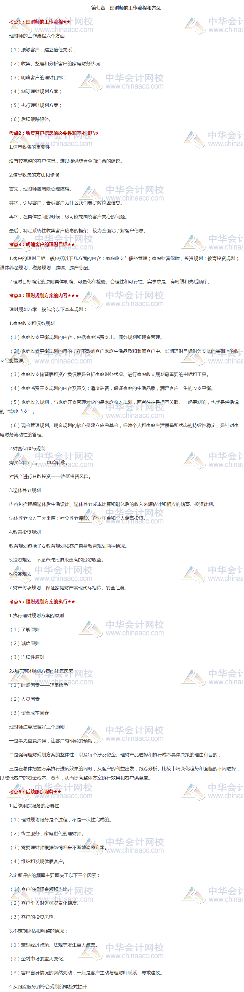 银行初级《个人理财》高频考点第七章：理财师的工作流程和方法