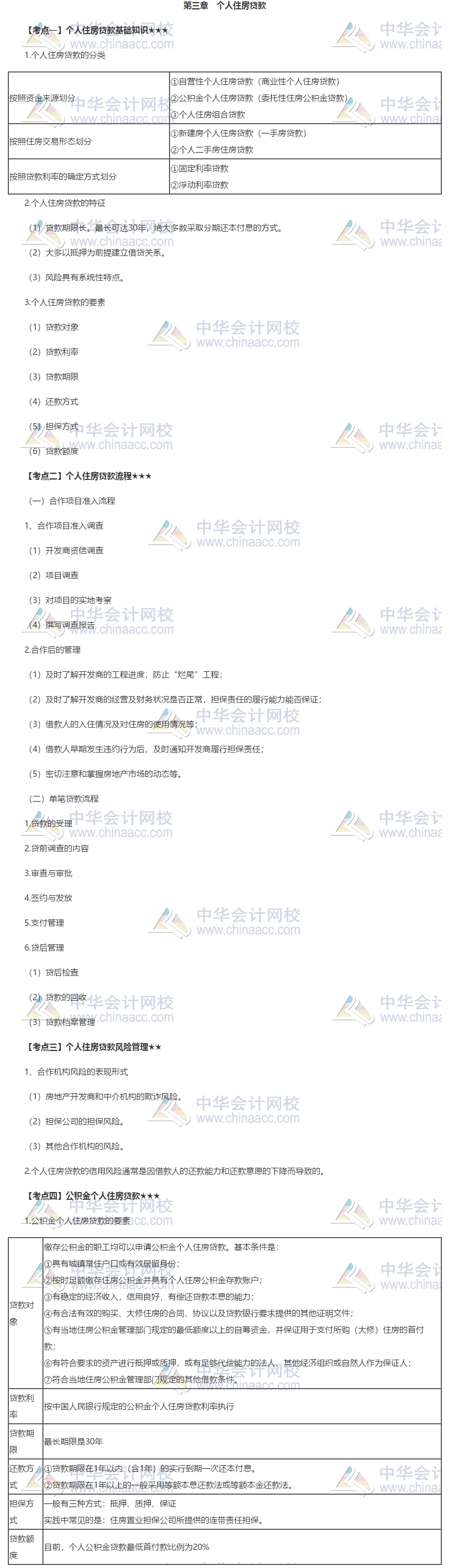 银行初级《个人贷款》第三章重难点 火速收藏! 银行初级《个人贷款》第三章重难点 火速收藏!