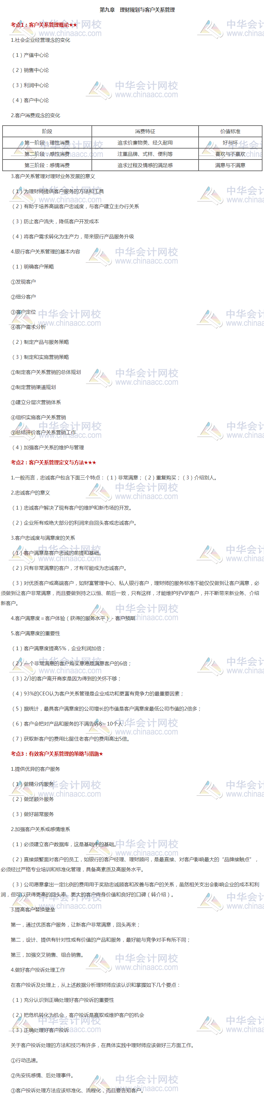 必看!银行中级《个人理财》高频考点:第九章 必看!银行中级《个人理财》高频考点:第九章