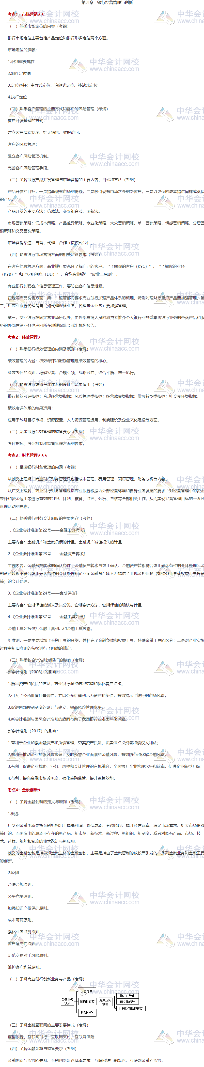 《银行管理》第四章重点知识总结