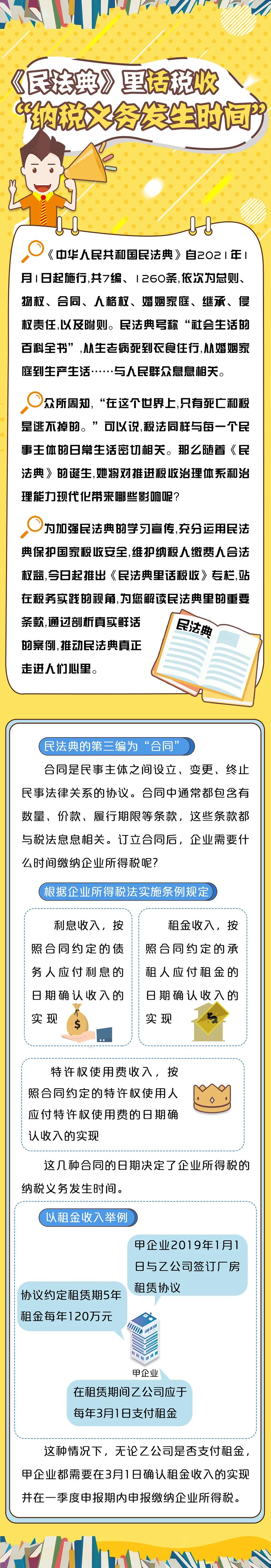 《民法典》里话税收之纳税义务发生时间