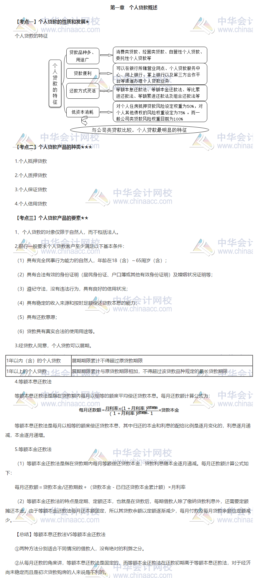 【必看】银行中级《个人贷款》高频考点 【必看】银行中级《个人贷款》高频考点