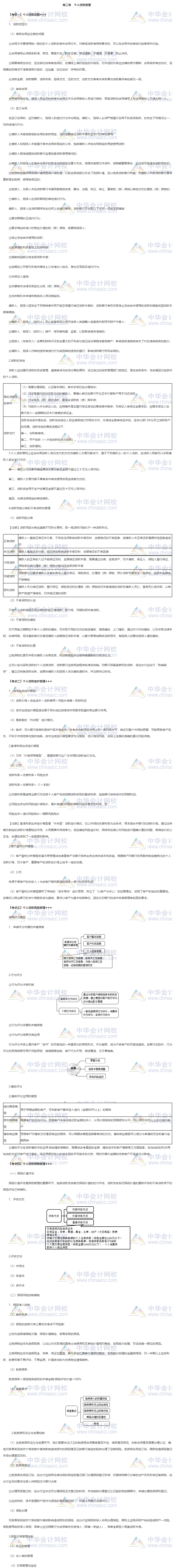 银行中级《个人贷款》第二章重难点 你学会了吗? 银行中级《个人贷款》第二章重难点 你学会了吗?