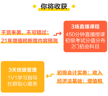 2021年初级C位启航行动营