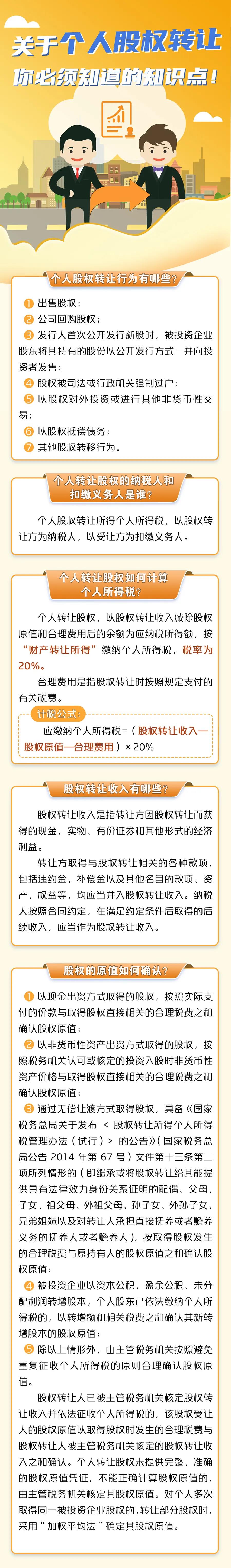【税收政策】关于个人股权转让，你必须知道的知识点！