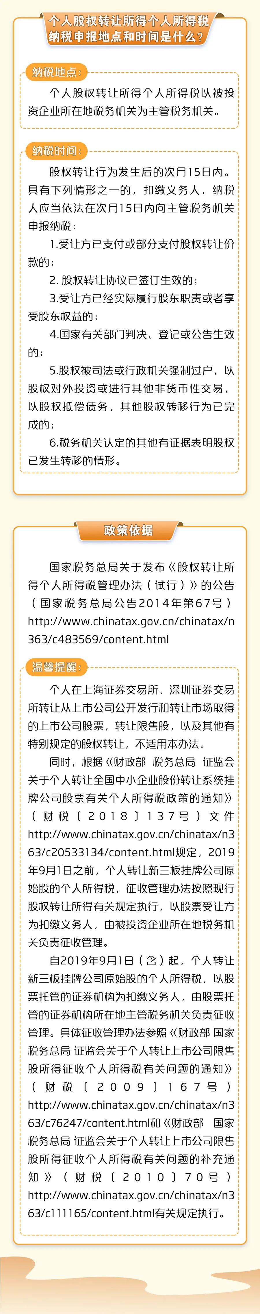 【税收政策】关于个人股权转让，你必须知道的知识点！