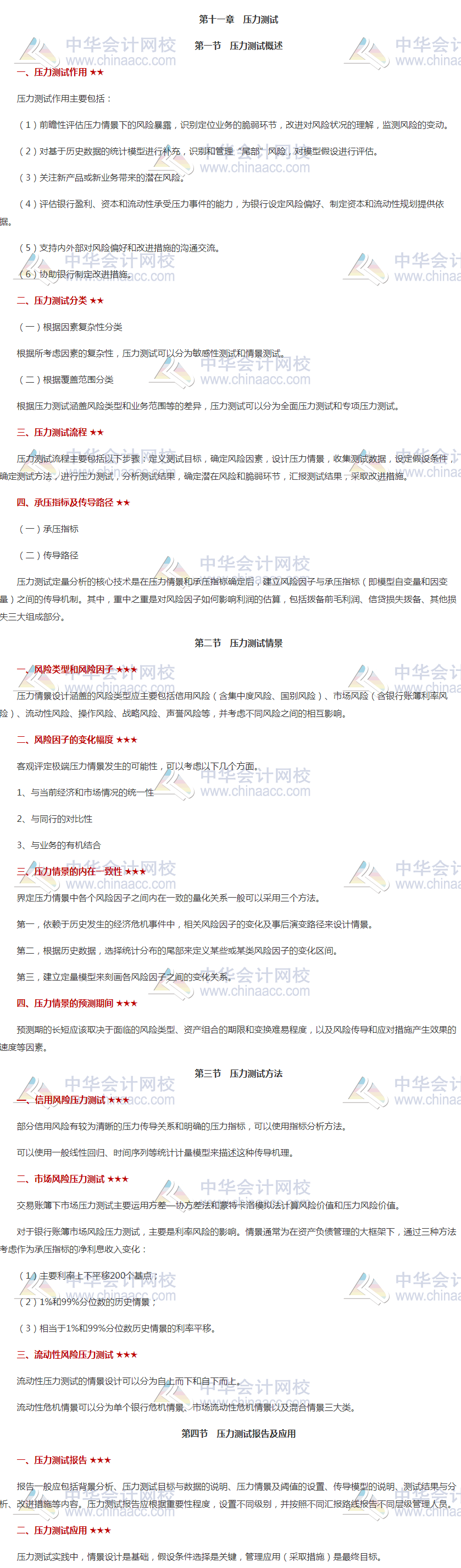 【干货】银行中级《风险管理》高频考点 第十一章 【干货】银行中级《风险管理》高频考点 第十一章