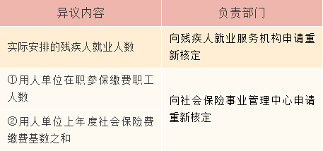 正保会计网校 正保会计网校